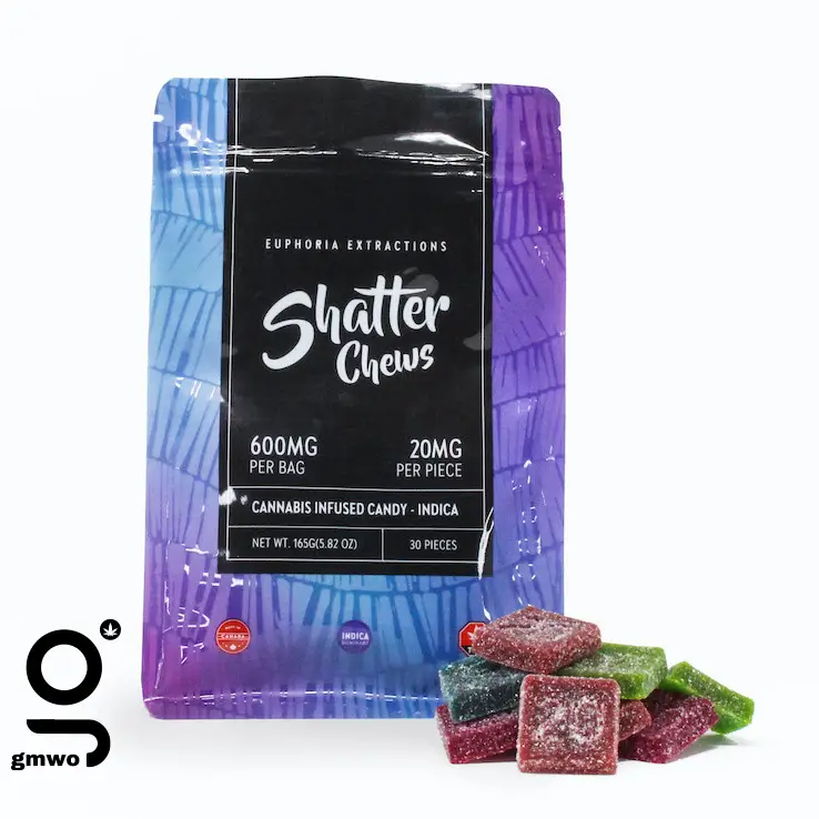 shatter chew bag indica 600