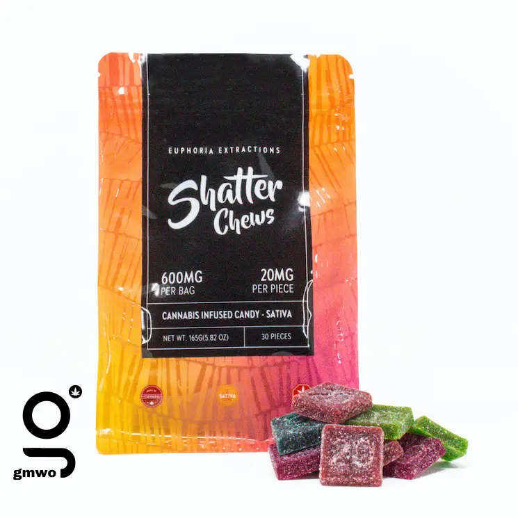 shatter chew bag sativa 600